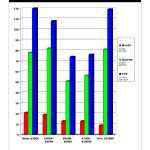 Park City Market Update-Under $500k Wins the Day