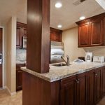 Macro Real Estate Trends