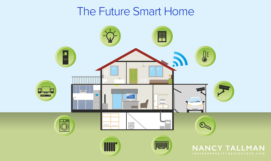 The Future Smart Home